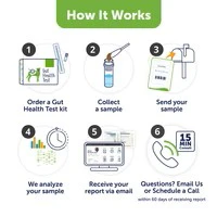 Easy Home Kit: Affordable Pet Labs Biome Diagnostic Test for Dogs (Doggy Biome) - Image 3